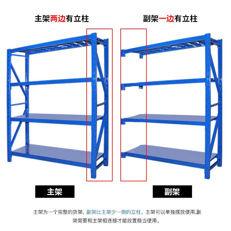 仓储货架货架 中型货架仓库快递铁架子展示架架子