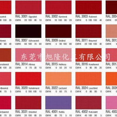 不锈钢专用油漆 不锈钢烤漆 高附着力环保油漆氟碳漆不锈钢自喷漆