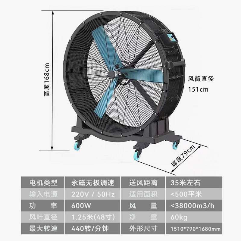 翔禾48寸移动工业岗位降温大风扇车间送风无级调速永磁电机落地扇