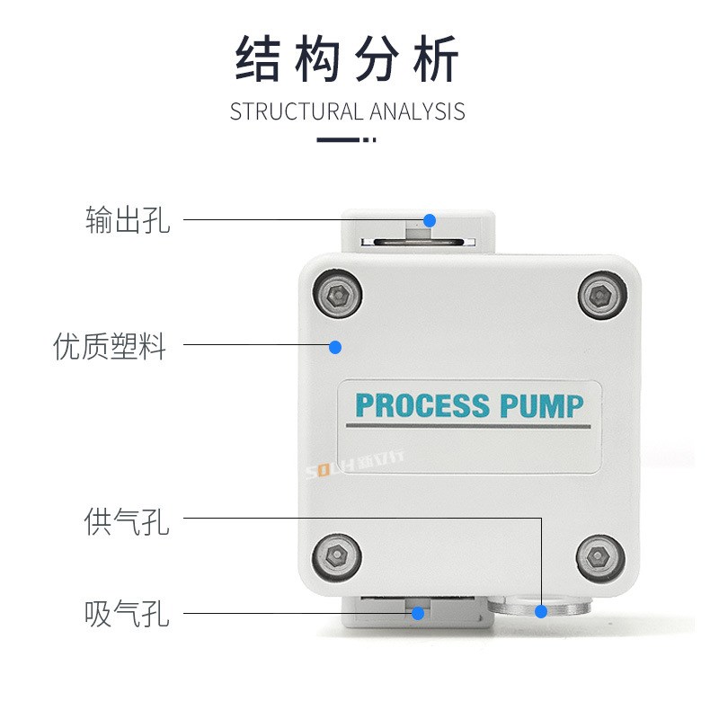 小型大容量隔膜泵PB1011A-01PB1013AJ-01低发尘电磁阀内置型气控