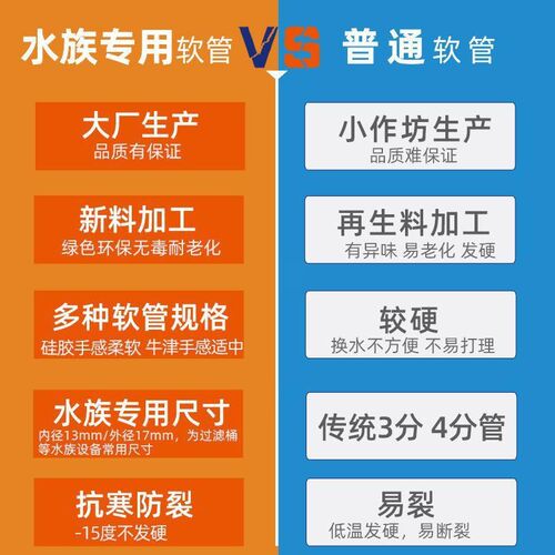 鱼缸换水器换水管加水抽水吸便软管水族箱P清洁专用虹吸管套装