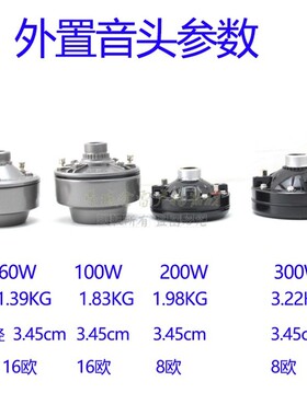 高音喇叭音头25W50W100W200W大功率农村广播Q号角扬声器/宣传喊话