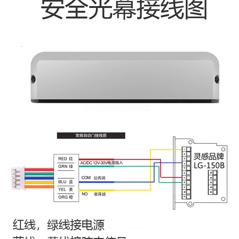 夹夹玻璃门防防探头安全光幕电动光感G应门红外感应器线自动门安