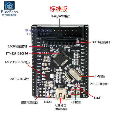新品STM32F103C8T6单片机开发板模块 嵌入式编程实验学.习核心小