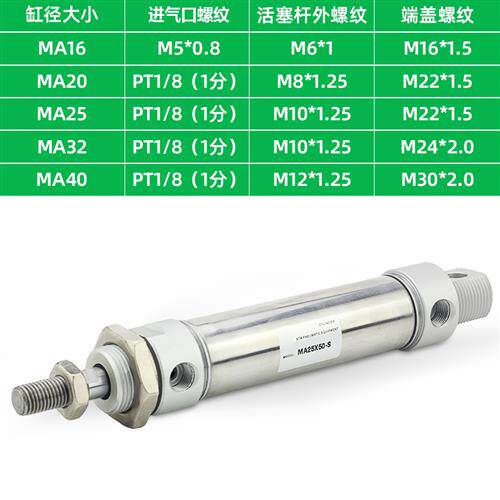 新品小型b气动不锈钢迷你气缸MA16-20-25-32-40-100/200/25/50/75