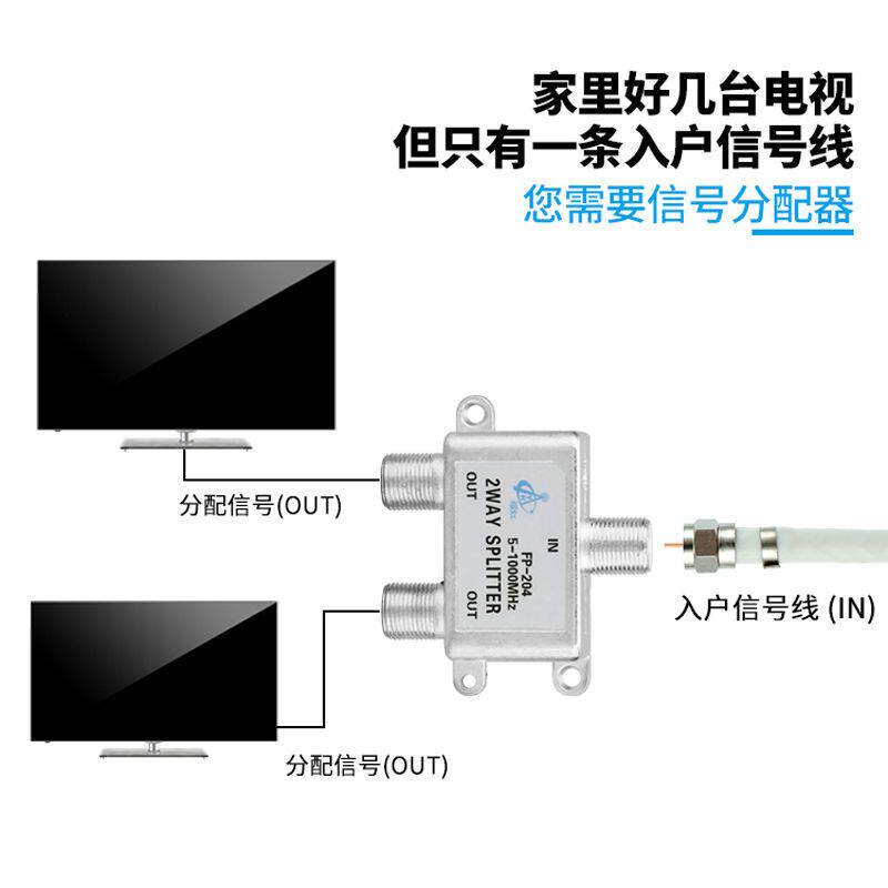极速有线电视讯号分配器分支器延长线一分二J三四五闭路1拖2345分