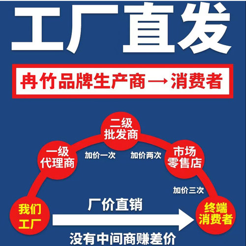 极速750克6卷 l大盘纸商用大卷纸酒店机场专用厕纸巾家用卷筒纸整