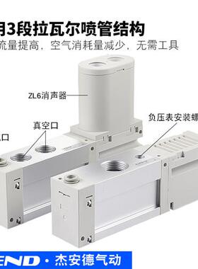 极速多级真空产生器大流量大吸力ZL112 ZL212 IZL3H04/H06/ZL6H04