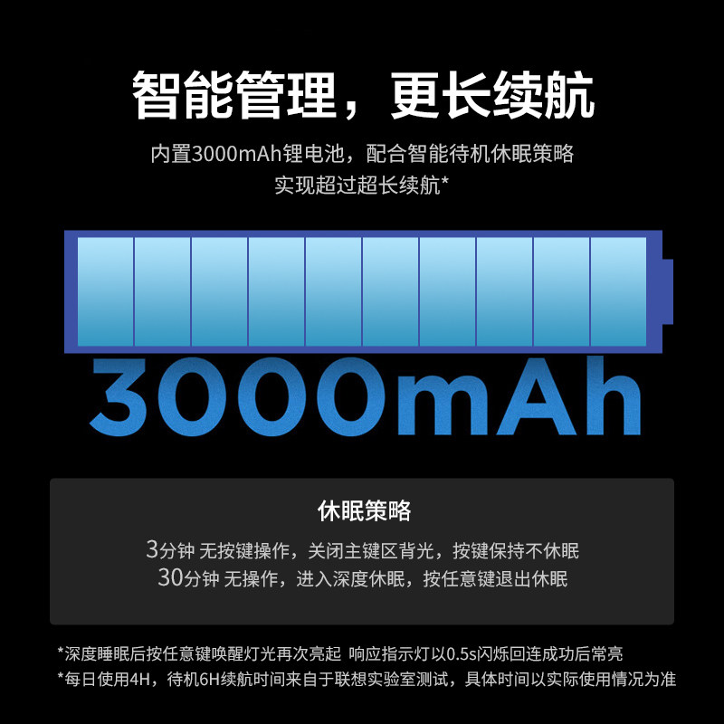 联想拯救者K7键盘唱完Pro游戏机械键盘 有线无线2.4G蓝牙三模键盘