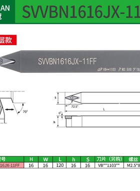 赛冠 走心机刀杆SVVBN08/10/12尖刀中置四方数控车床外圆机夹车刀