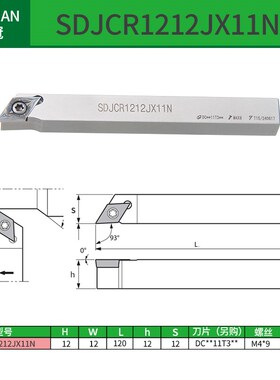赛冠 93度走心机刀杆SDJCL08/10/12前扫四方数控车床外圆机夹车刀