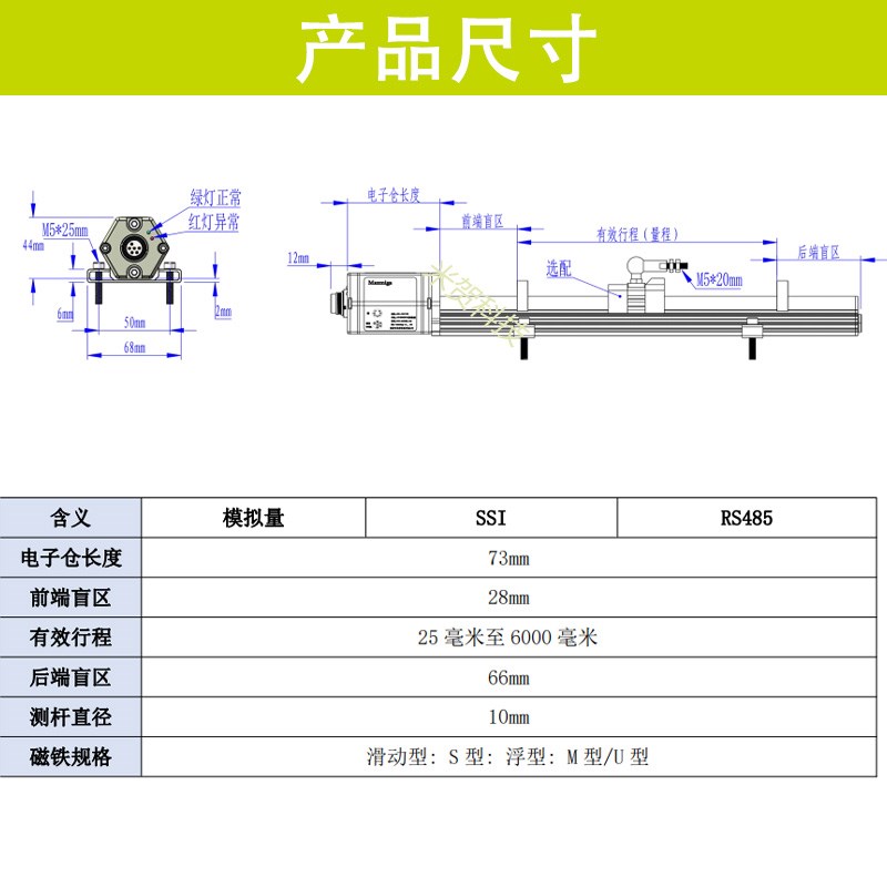 RPS 油缸行程传感器液压位置油缸外置滑块磁致伸缩位移传感器