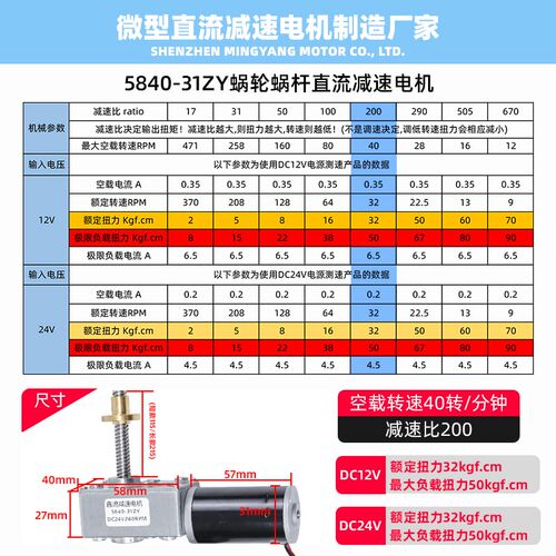 微型直流减速电机5840-31zyT8丝杆轴12伏24v蜗轮蜗杆可调低速马达