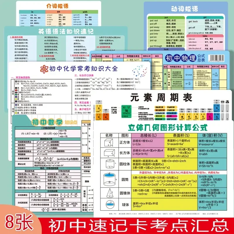 【下单立减50】初中物理公式大全卡片知识点数学化学元素周期表卡