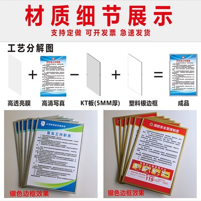 村级卫生室管理制度牌农村卫生所乡镇卫生院常用规章制度定制上墙