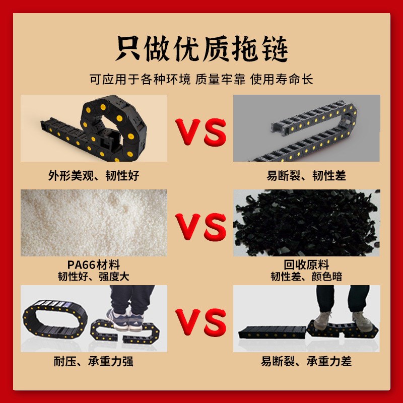 尼龙拖链机床雕刻机3d打印电缆穿线传动履带桥式全封闭塑料拖链