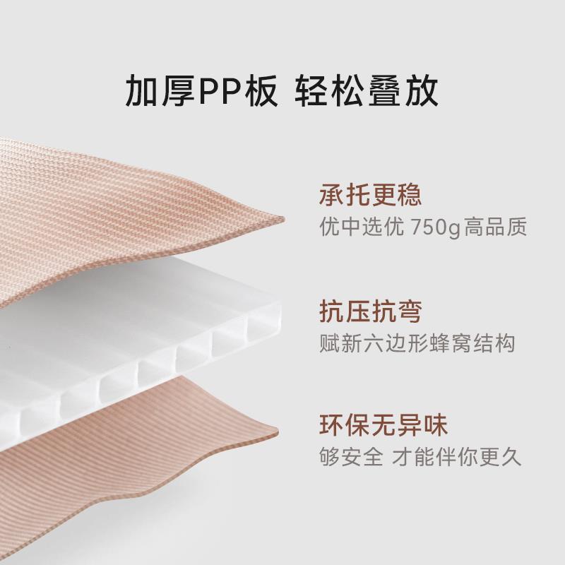 床单被套收纳分格四件套收纳袋床上被单被罩家用衣柜收纳箱子