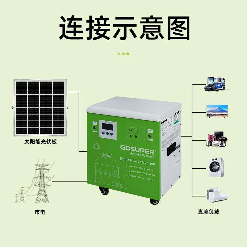 新款大功率移动式家用储能电源系统太阳能发电工频一体机储能电源