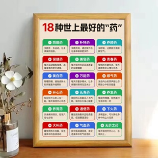 治愈系18种大补药玻璃面板相框摆台办公室桌面摆件装饰家居放松