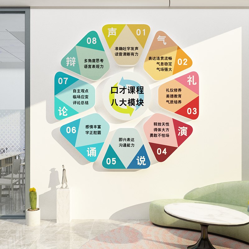少儿相声播音主持口才班级教室装饰背景布置教育培训机.构墙面贴