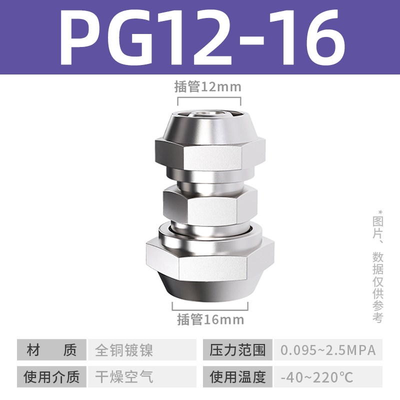 货车气管快速接头铜快拧PU直通PG变径锁母配件J大全4 6 8 10 12mm