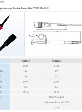 TX3110/TX3125示波器表笔1200V高压探头衰减100X高压无源探头100M