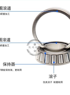 进口TIMKEN锥形斜珠轴承898A/892CD 936/932D 93708/93126非标