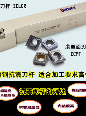 数控端面外圆车刀/车床刀杆95度刀具刀片SCLCR2020K09/2525M12