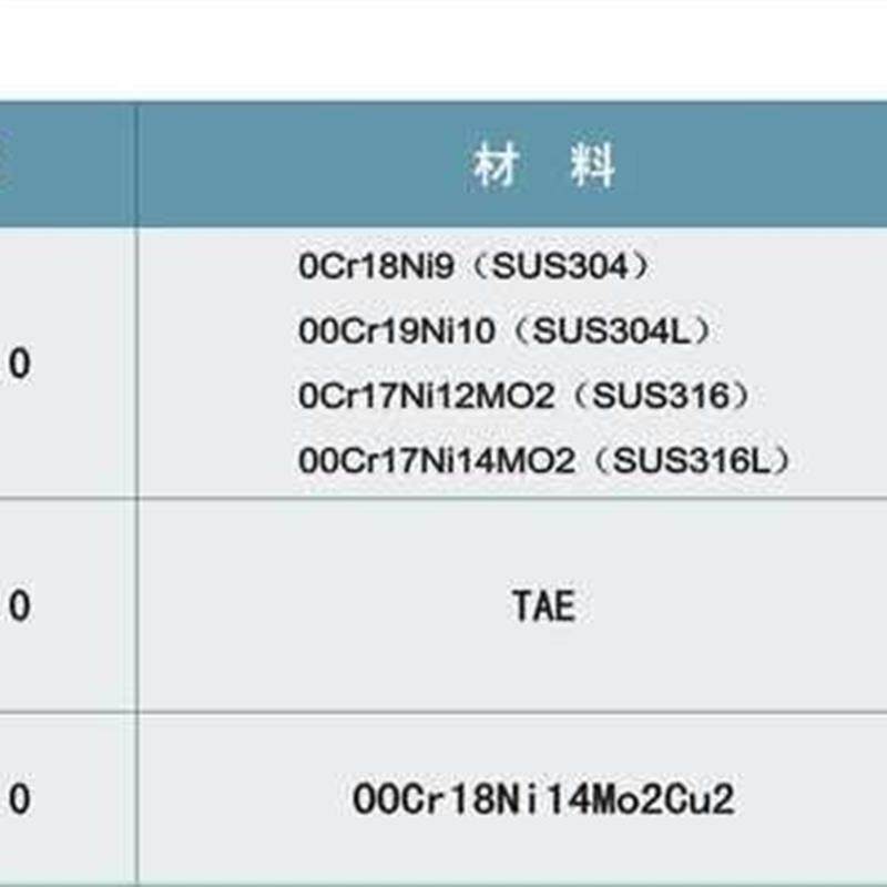 新品BR05 BR06 板式换热器垫E片 换热器密封橡胶垫 换热器配件黑