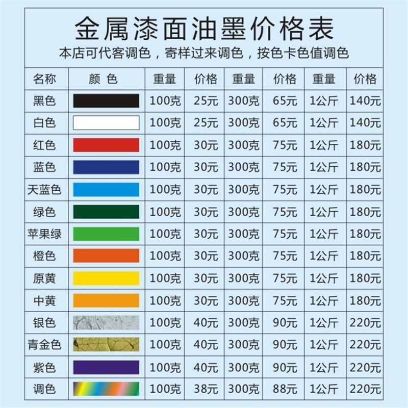 金属漆面油墨金属油墨玻璃油墨五金油墨塑料油墨移U印丝印油墨自