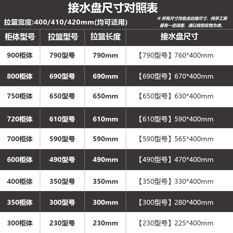 厨房碗碟拉篮塑料接水盘拉篮托盘沥水架托M盘碗柜防潮积水厚盘环