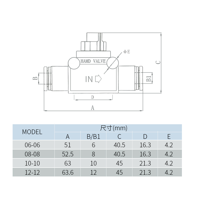 气管开关阀气动气泵放气阀门手动6mm8mm10mm12mm软管气线快插接头