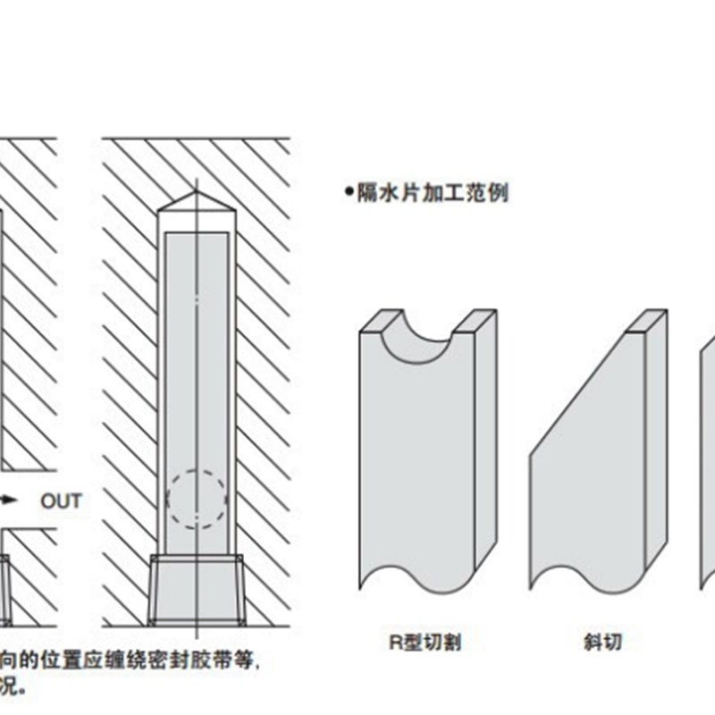 米思米标准模具带喉牙隔水片BFPT6 8 10 12 14长度50Q 100 150 20
