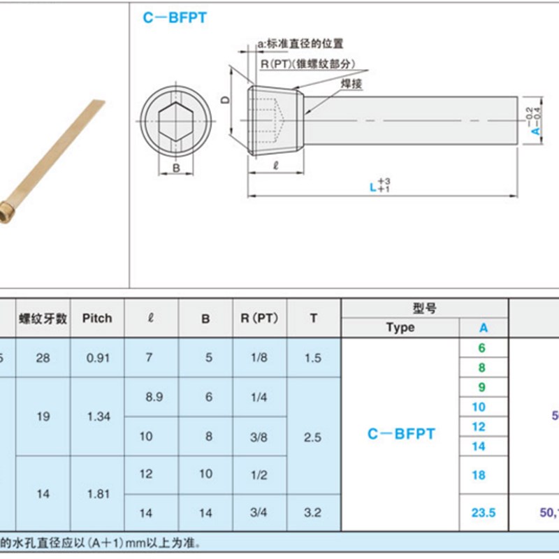 MISUMI标准喉塞堵头螺纹模具隔水u片BFPT6 8 10 12 14 18 23.5现