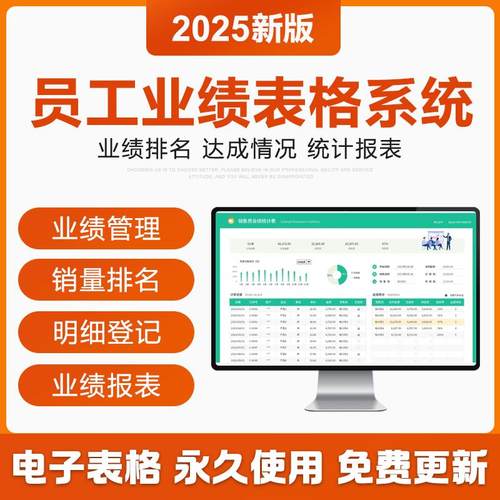 2025员工销售业绩管理excel表格系统年度销售员业绩统计表分析图