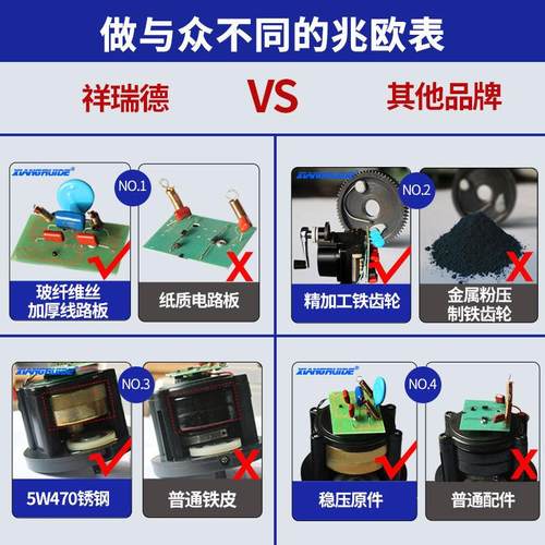 祥瑞德摇表500v兆欧表zc25-3-4电工高低1000/2500绝缘电阻测试仪