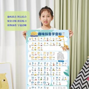 极速内容匠人零基础学英语中小学英语知识挂N图音标记单字固定短