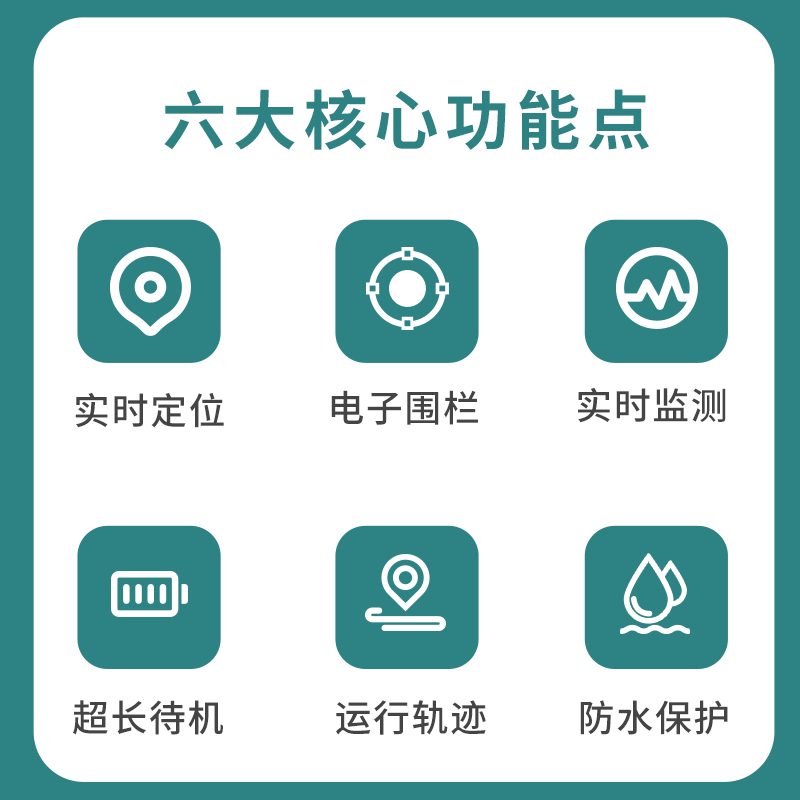 新品睿小黑资产定I位器物品定位器