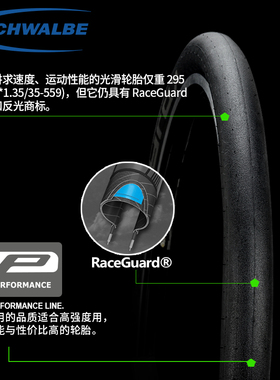 极速世文KOJAK折叠光头外胎20寸轮胎2A0x1.35/18寸355鸟车外胎18x