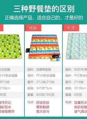 极速Picnice mat tent waterproof mat camping picnic mat outdo