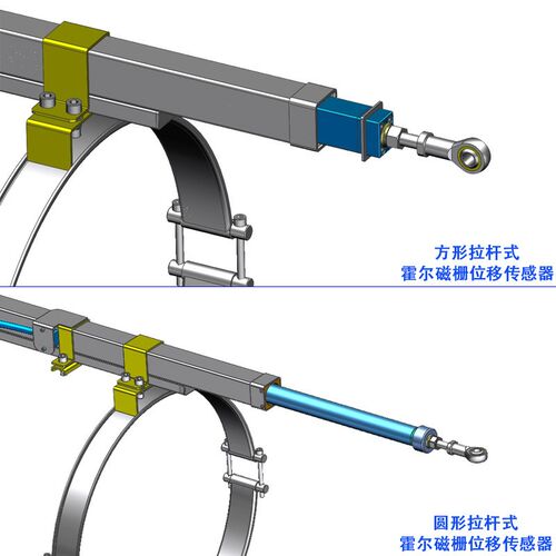 磁栅式闸门开度仪闸门开度传感器大量程闸门位移尺闸门泄水IP68