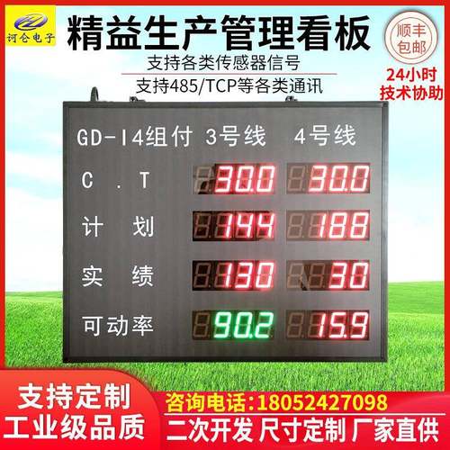 工厂车间专业自动化生产线管理精益电子看板目标产量屏数据信息屏