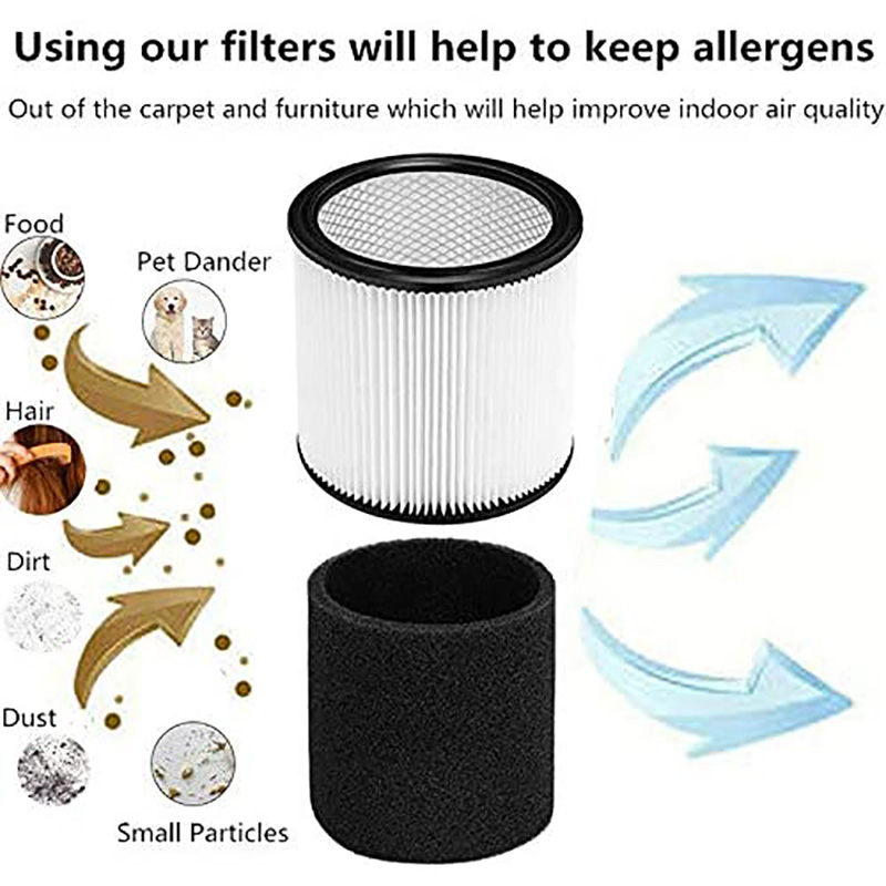 极速Replacement Filter Cartridge for ShopM-Vac 90304 90350 9
