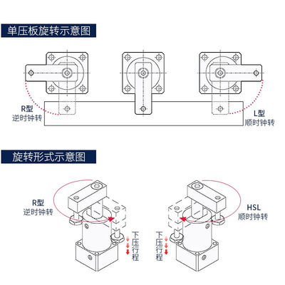 极速天启SRC25-63X90R/L-D旋转夹紧转角下压气缸双边50SVRC32-90L