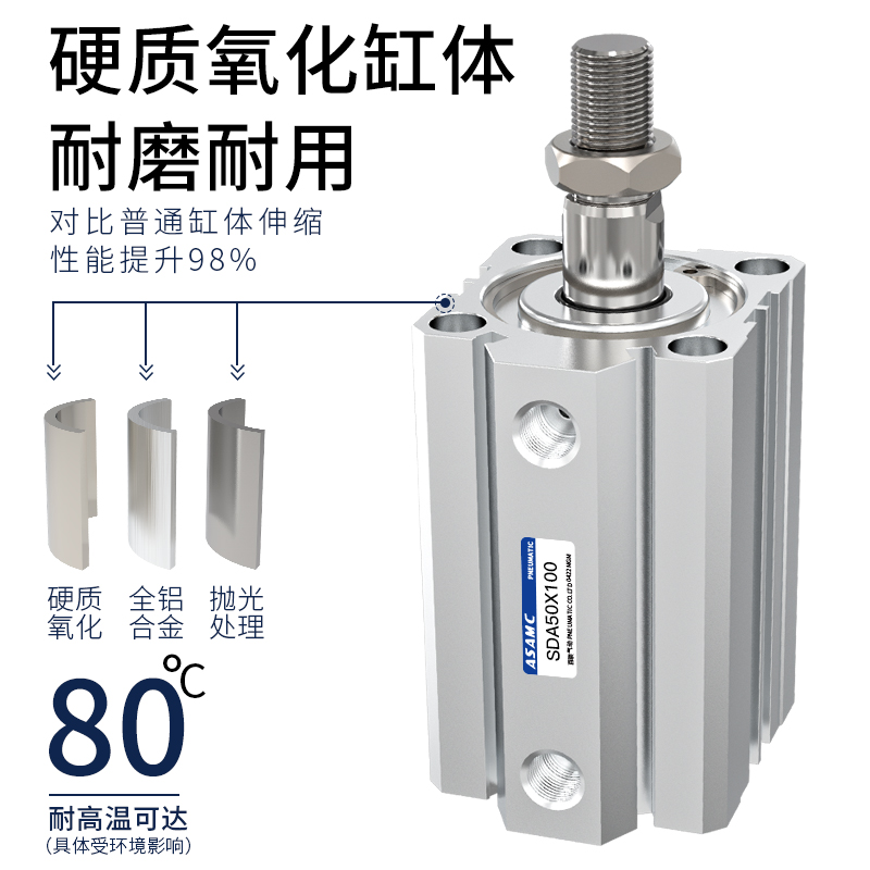 极速sda薄型气缸大推力小型气动20X25X32X40*10XL15X20X25X30X40X