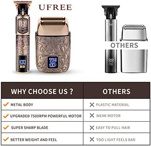 极速Ufree Profekssional Hair Clippers Set T Blade Hair Trimm
