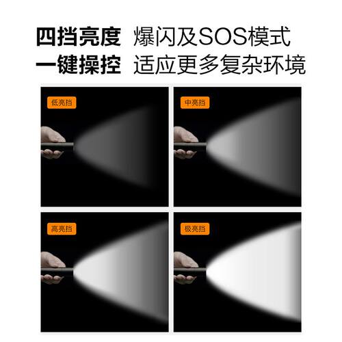 新品极蜂 BeeBest 强t光变焦手电筒 应急救助户外可携式充电超亮