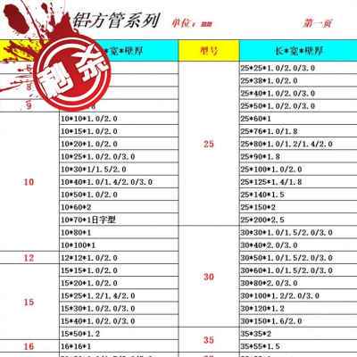 极速厂促b2020铝方管50x50xx5mm铝合金方z管型材  铝方通  50505m