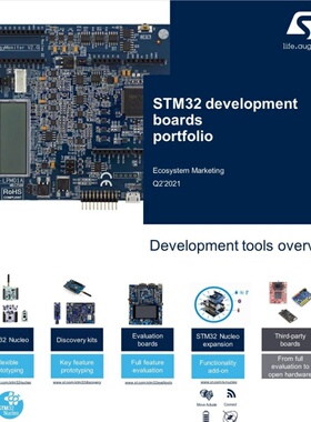 极速1pcsc NUCLEO-F767ZI ARM STM32F767ZIT6 Nucleo-144 develop