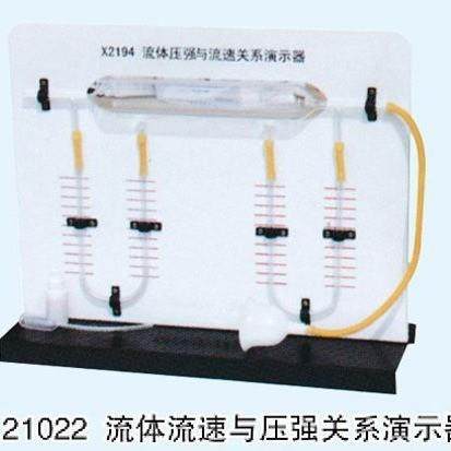 21022液体流速与压强关系演示器初中物理压强关系实验演示器材